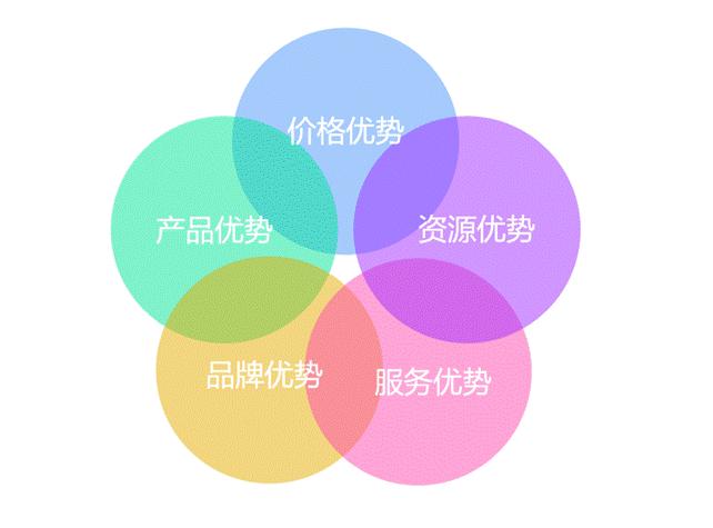 bwin必赢(中国)在线登录入口